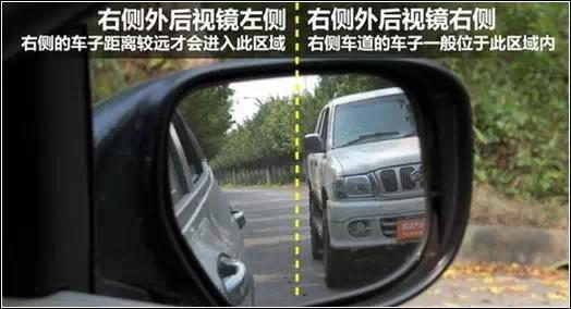 通過(guò)汽車(chē)后視鏡判斷后車(chē)距離